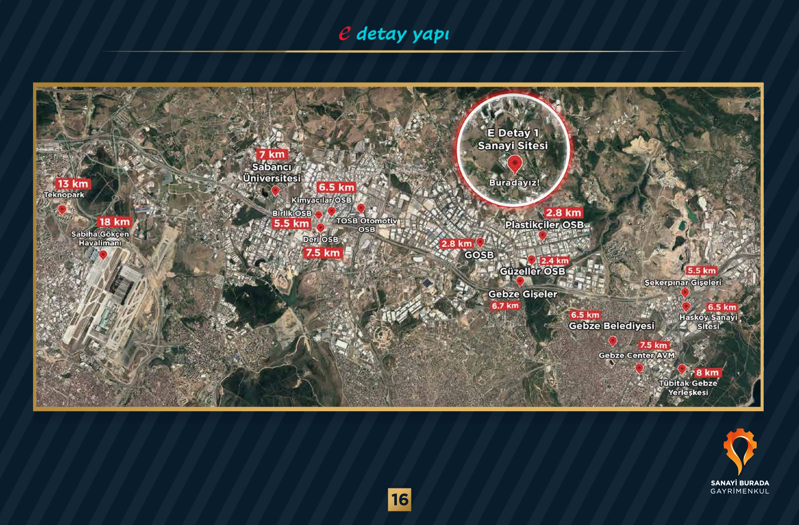 e detay 1 Sanayi Sitesi katalog resmi 16